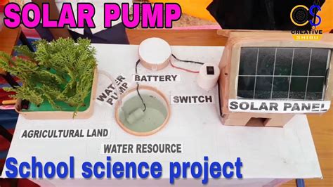 ☸Science project for science exhibition working model || 6,7,8,9,10th ...