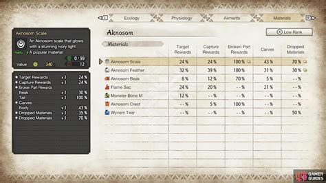 Aknosom Scale - Aknosom - Monster Materials | Monster Hunter Rise ...