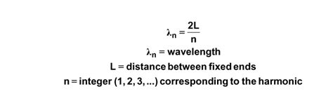 Waves vs. Photons