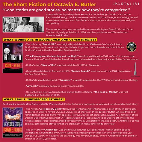 Explore the Short Fiction of Octavia E. Butler