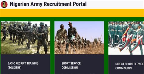 recruitment.army.mil.ng Nigerian Army 80rri Portal Website for Recruitment Registration