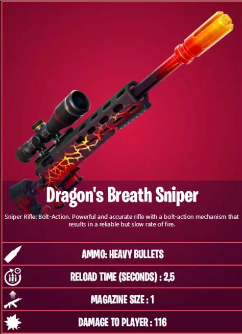 Dragon’s Breath Sniper in Fortnite Season 5: NPC locations, price, and stats - GINX TV