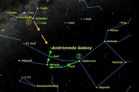 Exploring Andromeda – North Pennines AONB