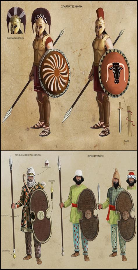 480BC Spartans concepts by ThanosTsilis on DeviantArt