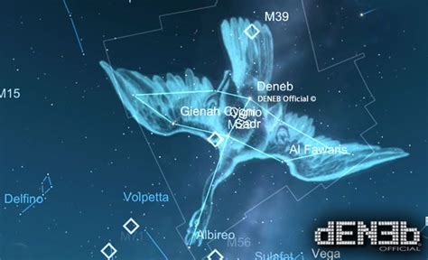 #DENEB Alpha Cygni (α Cygni / α Cyg) – Costellazione del Cigno – Cygnus ...