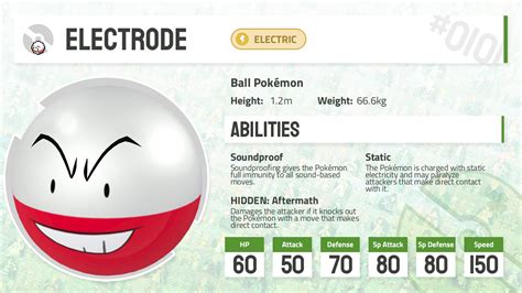 #101 Electrode - Pokecharms PokéDex