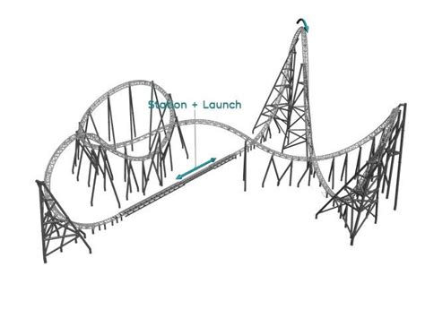 Infinity Coaster: Gerstlauer Amusement Rides