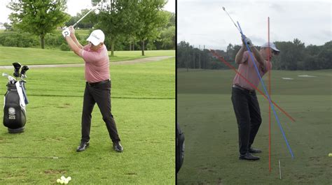 Golf Swing Basics: Swing Tips on All Skill Levels – USGolfTV