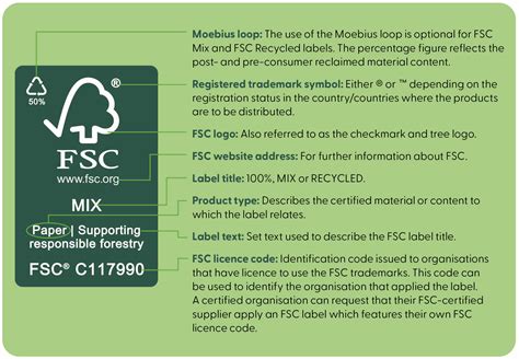 FSC labels | Forest Stewardship Council UK