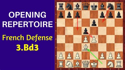 Opening Repertoire: French Defense 3.Bd3 | Surprise Weapon For White