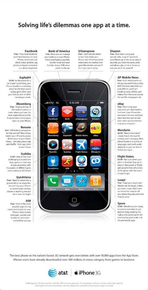 Apple Ads From The 2000's - InfiniGEEK