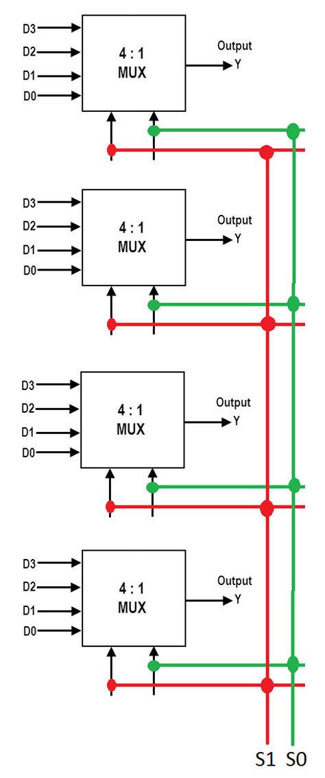 input - 4 to 1 multi-bit multiplexer implementation [Q] - Electrical Engineering Stack Exchange