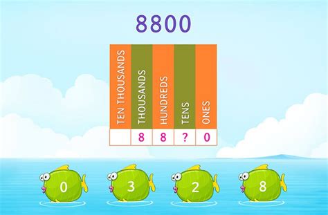 Place Value Games for 3rd Graders Online - SplashLearn