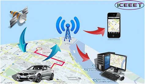 GSM Based GPS Vehicle Tracking System Easy Project-2021