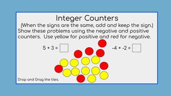 Adding Integers with Integer Chips by Kelly Hoffmann | TpT