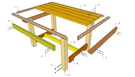 Outdoor Table Plans | MyOutdoorPlans