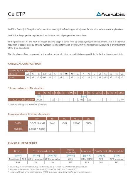 Copper ETP - Aurubis