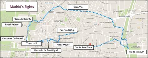 10 sights: A self-guided walking tour to sights in Madrid - Jetsetting ...