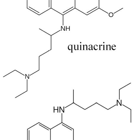 Chemical structures of quinacrine and chloroquine. | Download Scientific Diagram