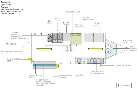 FLOOR LAYOUTS | Advanced Concession Trailers