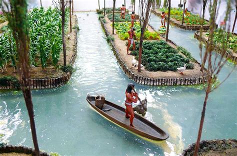 Aztec chinampas of Central America | EZ GRO Garden