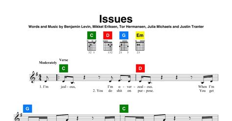 Issues (ChordBuddy) - Print Sheet Music Now