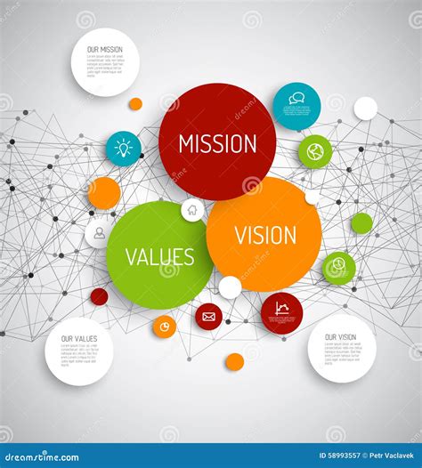 Mission, Vision and Values Diagram Stock Vector - Illustration of diagram, growth: 58993557