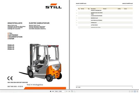 Still Electric Forklift Truck RX60 25-30-35 (6301-6309) Spare Parts List