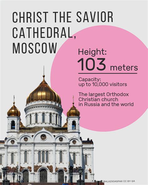 Russia’s record breaking buildings & constructions (INFOGRAPHICS ...