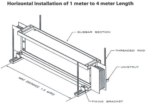 Electrical Busbar Assemblies Installation Method Statement - Safe Work Method Of Statement