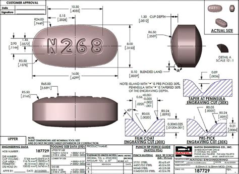 Reading and understanding vendor-supplied tablet drawings