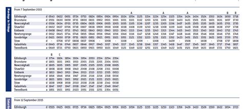 SCOTRAIL PUBLISHES TIMETABLE | Scotland, Words, Railway