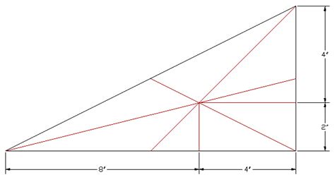 Centroid of Triangle | Engineering Intro