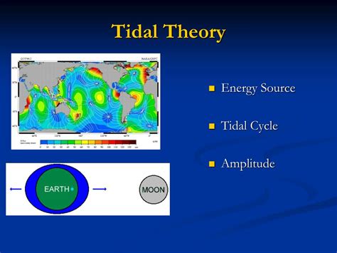 PPT - Tidal Power PowerPoint Presentation, free download - ID:1240267