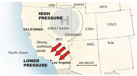 How Santa Ana winds help fires spread - Los Angeles Times