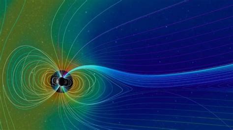 What is Magnetic Reconnection in the Magnetosphere? - Earth How