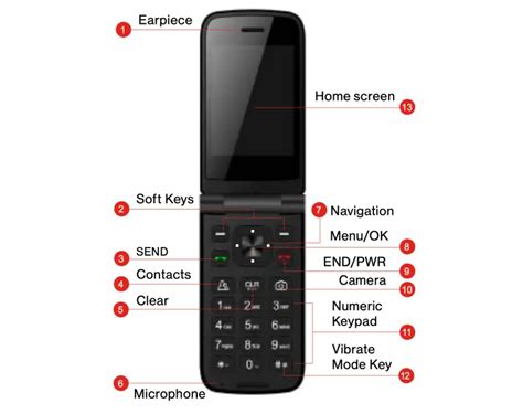 Orbic Journey V Flip Phone Troubleshooting, Tips & Tricks - PhoneCurious