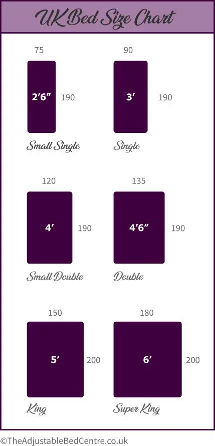 UK Duvet sizes | The Adjustable Bed Centre