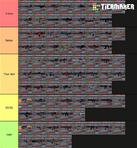 Zombie Uprising Tier List (Community Rankings) - TierMaker