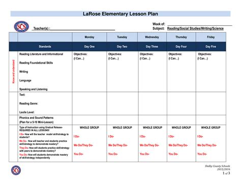 Lesson Plan Steps Ppt - sportcarima