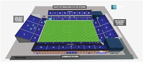 Ipswich Town Stadium Map