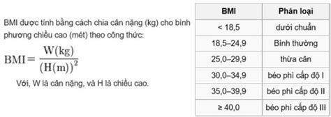 Tin Tức Cao Niên Thế Kỷ XXI: 8 bí quyết cải thiện sức khỏe tim mạch