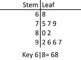 Chapter 4 Review 8th Jeopardy Template