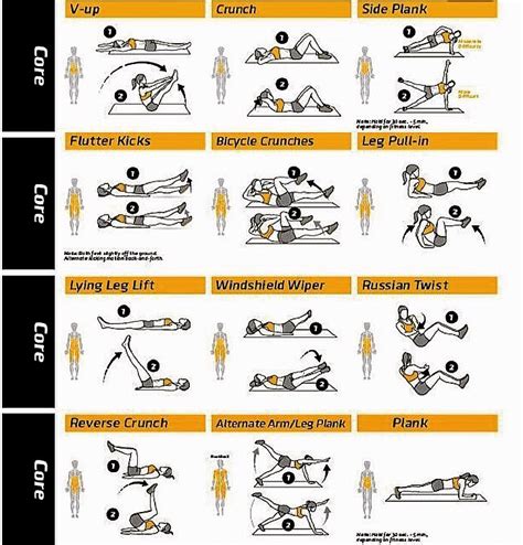 Core exercises to start the new year! - Goalkeeper HQ