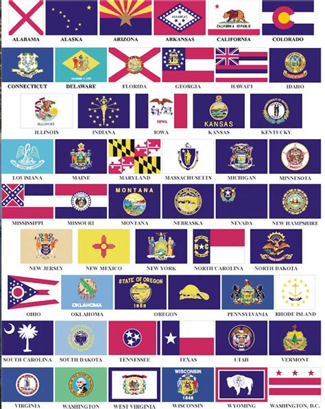 10 Best State Flags | JamieUMBC