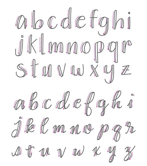 Lower case fake calligraphy letters | Lettering guide, Hand lettering tutorial, Fake calligraphy