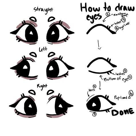 How to Draw Cute Eyes: Step-by-Step Tutorial