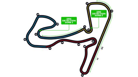 Dutch Grand Prix - F1 Race - Zandvoort Circuit | Formula 1®