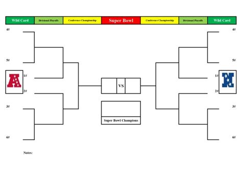 Printable NFL Playoff Bracket: Blank, fillable for 2019-20 NFL season ...