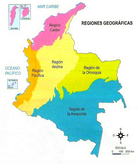 Cuadros Sinópticos de las regiones de Colombia | Cuadro Comparativo